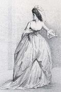 Edwin Roffe Sarah Siddons as Isabella-il Pnseroso oil painting